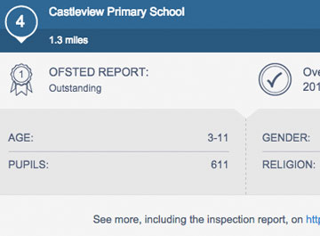 School checker - School details overview
