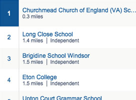School checker - School lista