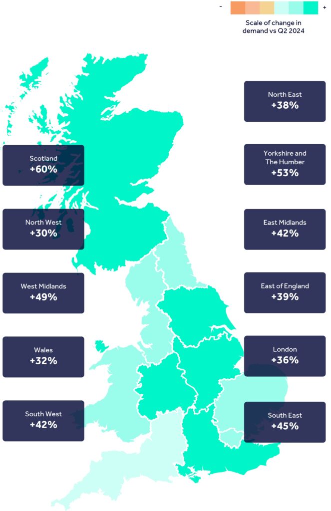 Heat map showing scale of change in demand for industrial leasing