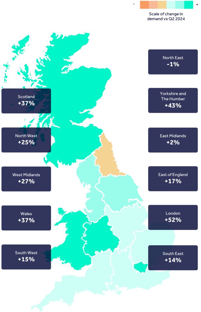 Heat map showing scale of change in demand for leasing in the leisure sector