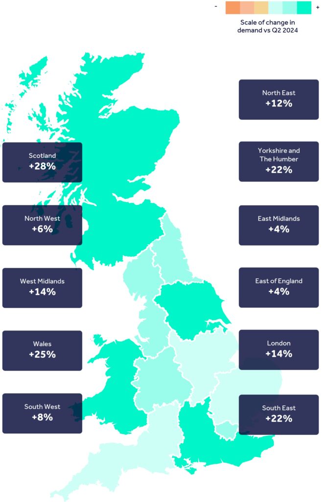 Heat map showing scale of change in demand for leasing in the office sector