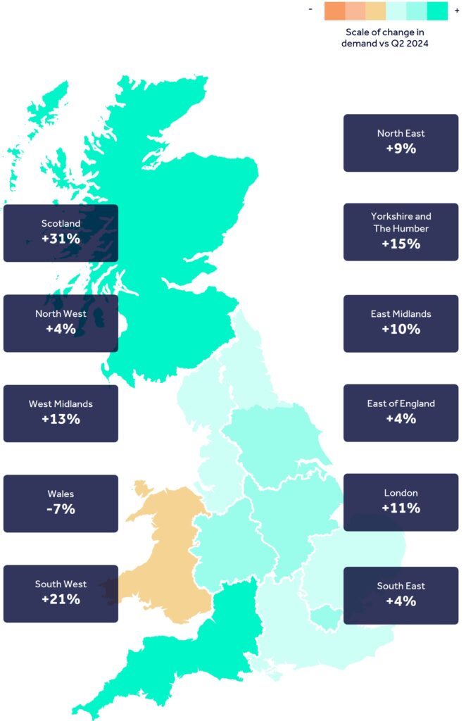 Heat map showing scale of change in demand for leasing in the retail sector