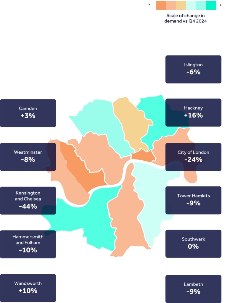 Map showing scale of change, year on year, in London office demand for leasing