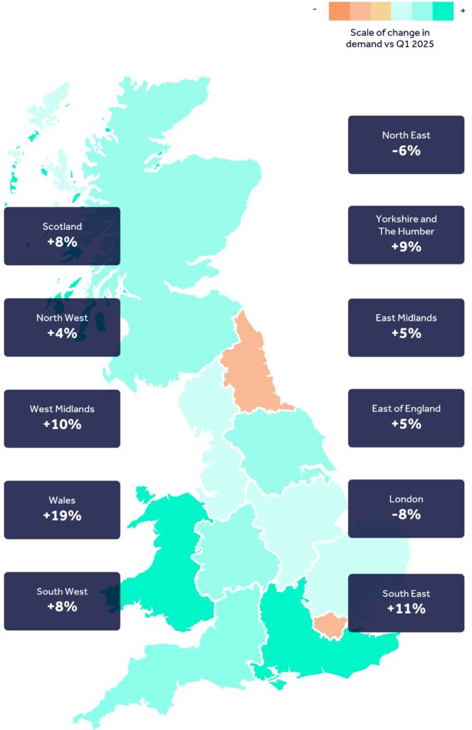 Map showing industrial leasing demand and percentage change year on year by region