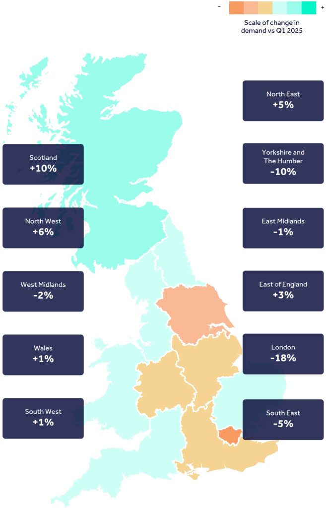 Map showing investment demand and percentage change year on year by region