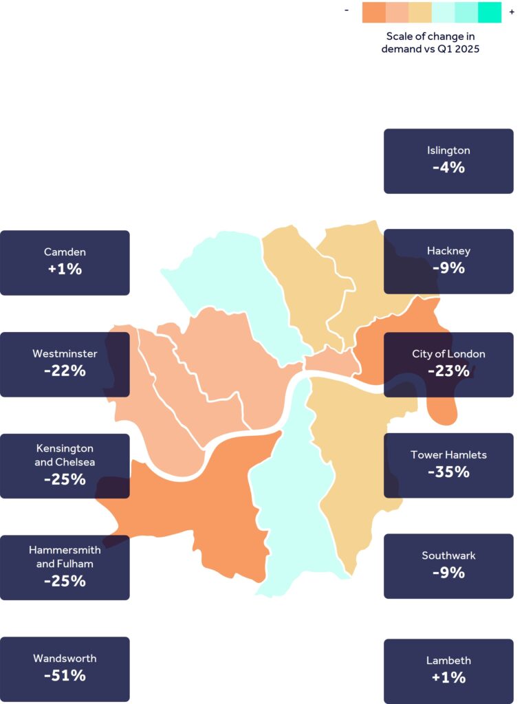 Map showing leasing demand for offices in London and percentage change year on year