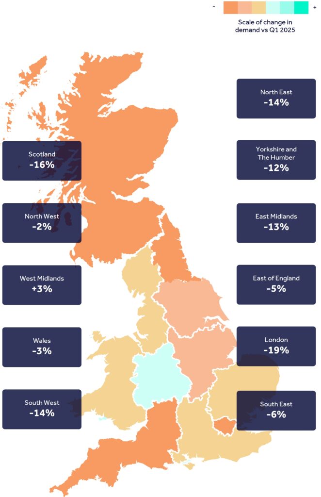 Map showing retail leasing demand and percentage change year on year by region