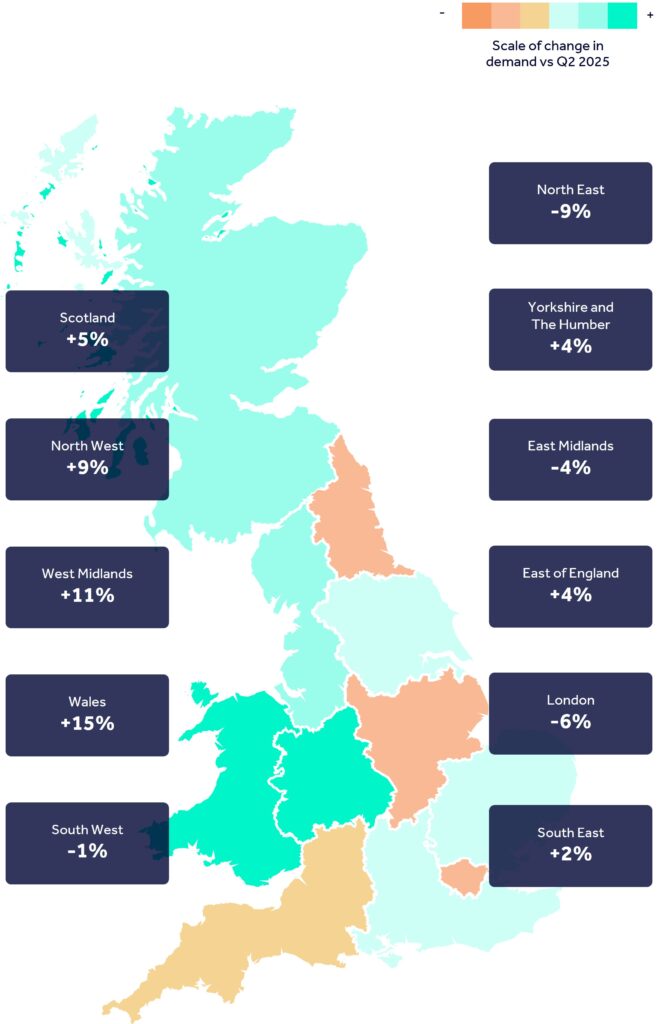 A map showing key regions across England, Wales and Scotland, highlighting year-on-year percentage change in Industrial demand