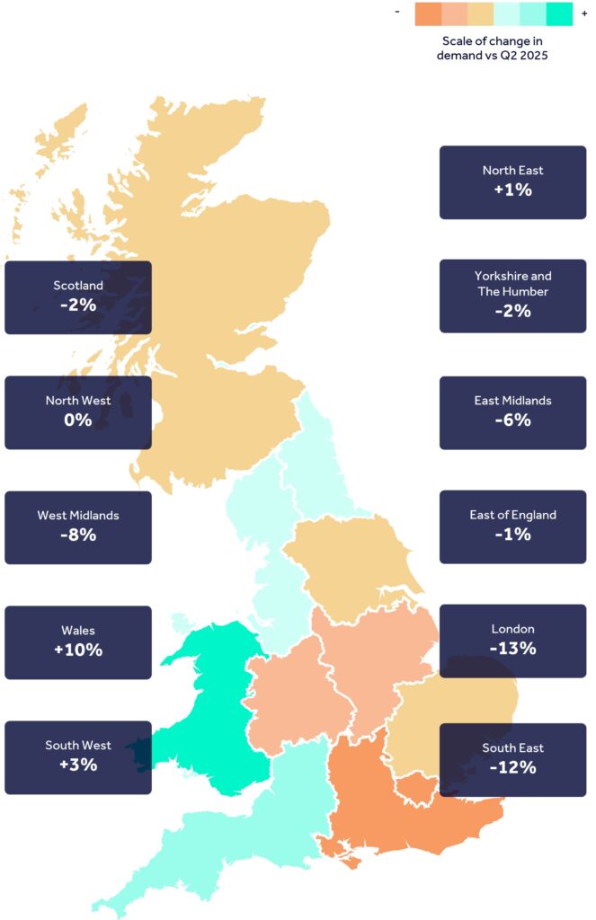 A map showing key regions across England, Wales and Scotland, highlighting year-on-year percentage change in investment demand