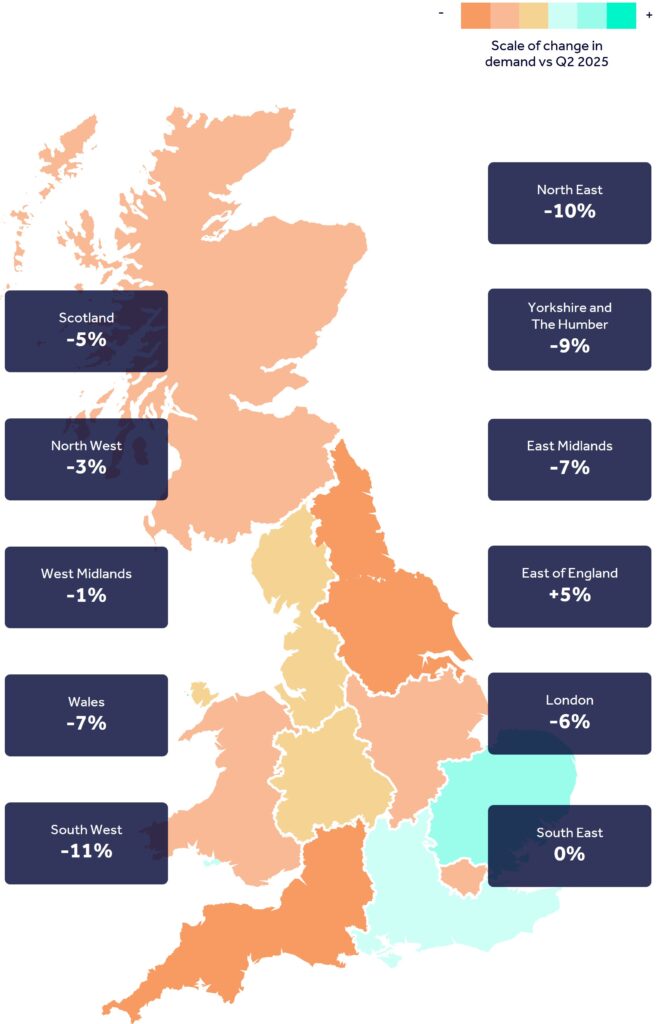 A map showing key regions across England, Wales and Scotland, highlighting year-on-year percentage change in retail demand