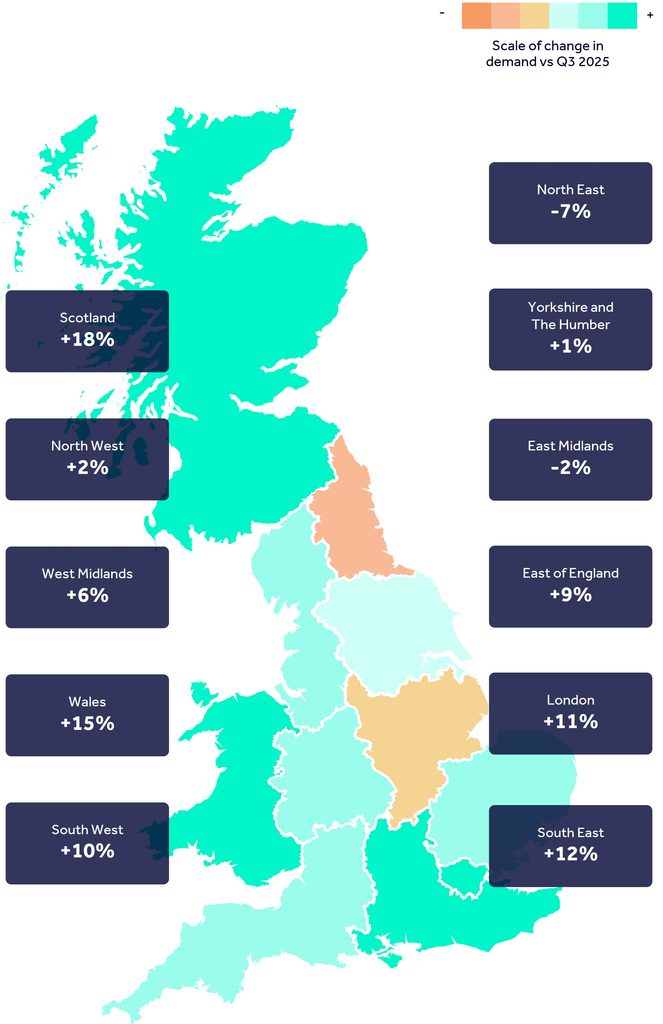 A map showing key regions across England, Wales and Scotland, highlighting year-on-year percentage change in industrial demand