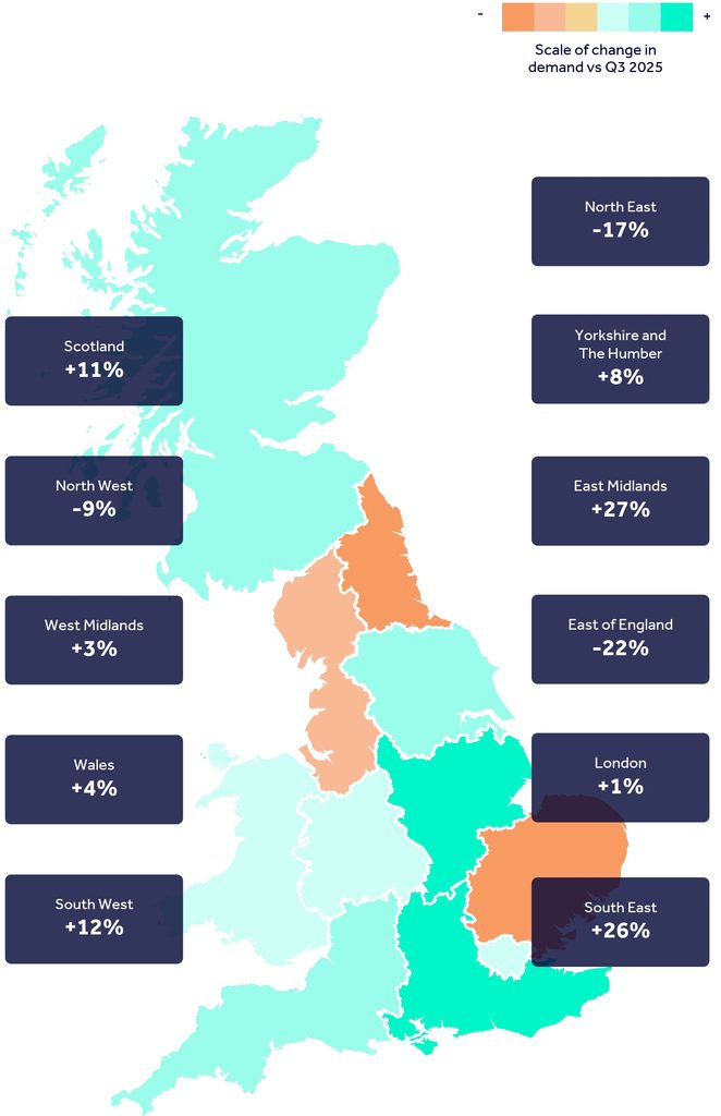A map showing key regions across England, Wales and Scotland, highlighting year-on-year percentage change in leisure demand