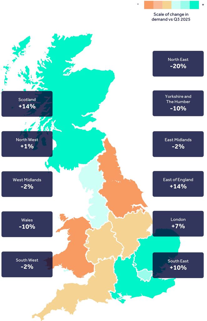 A map showing key regions across England, Wales and Scotland, highlighting year-on-year percentage change in retail demand