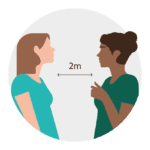 Maintain a 2m distance