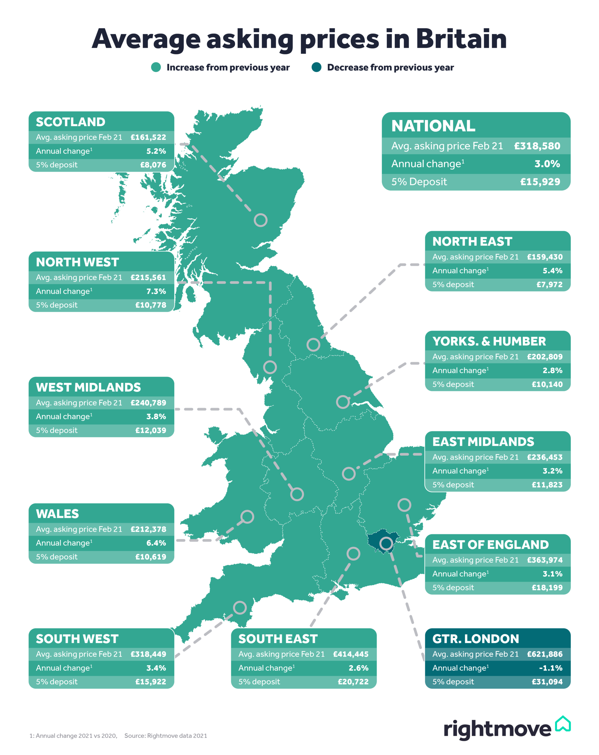 AVR_RegionalTrends_Map_03.21_300dpi-02-s