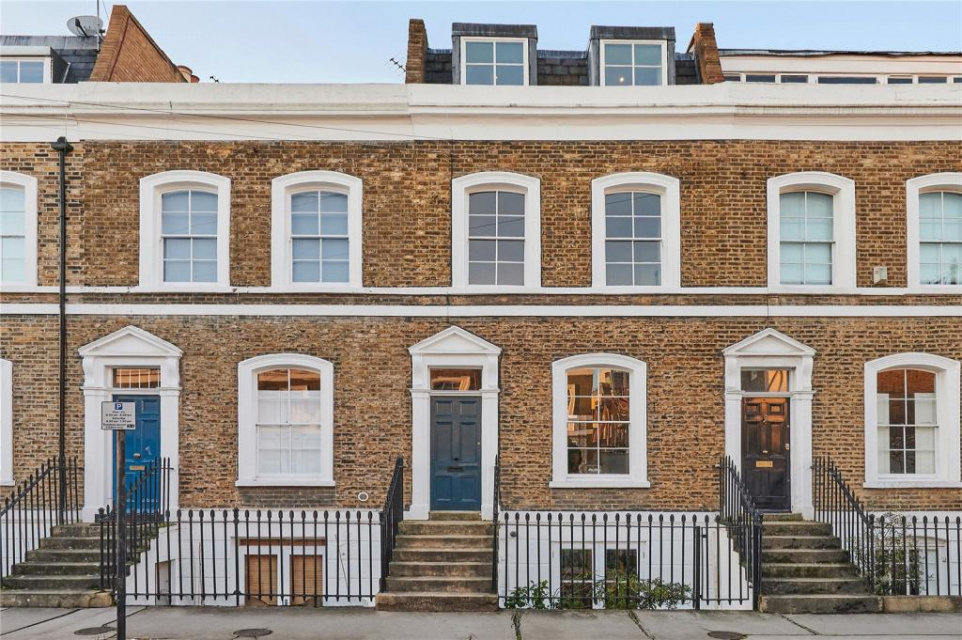 How Much Have Asking Prices Risen Property Blog