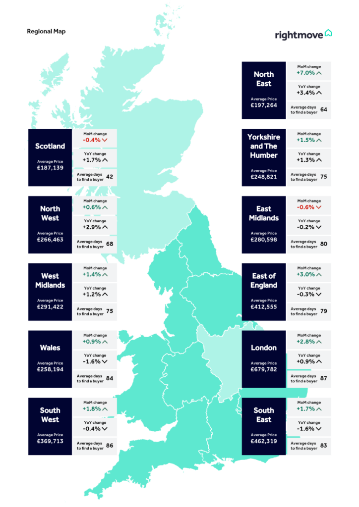 House prices regional map January 2026