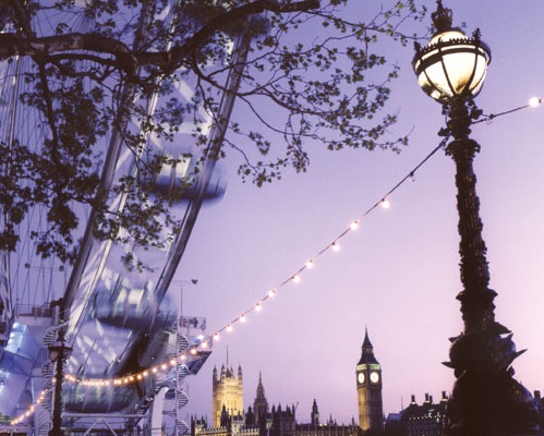 London HPI