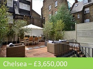 Chelsea – £3,650,000