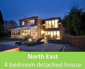north east