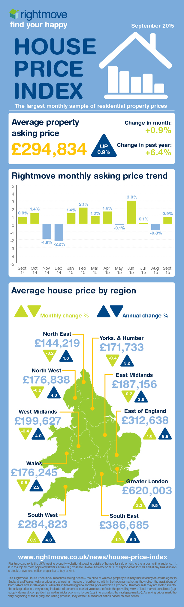 05_15_HPI_Infographic_Happy
