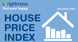 Miles Shipside gives us his outlook for 2016 in our November House ...