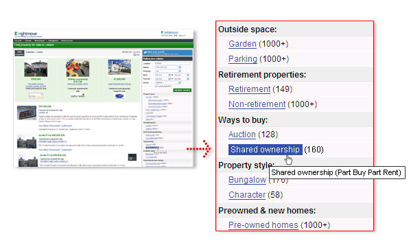 Shared ownership layout out in Rightmove