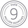 Advertise Overseas property online Overseas property searches